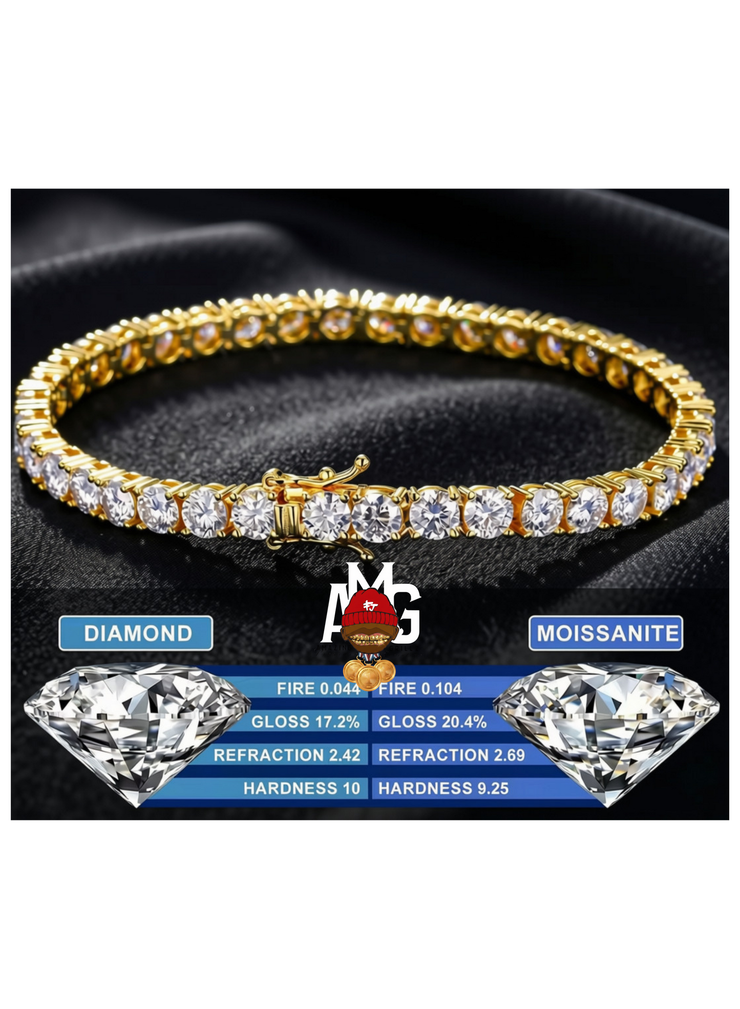 AMG Tennis Bracelets