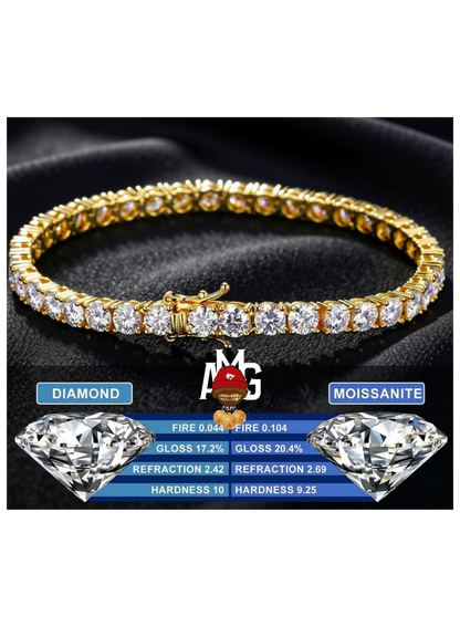 AMG Tennis Bracelets