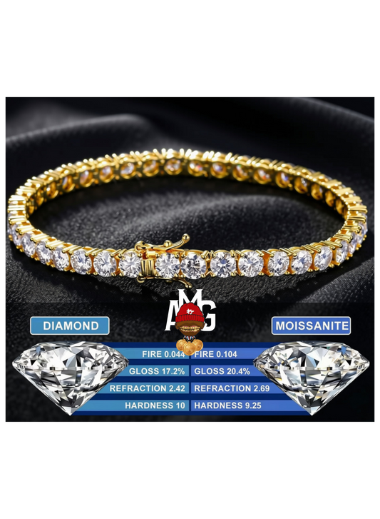 AMG Tennis Bracelets